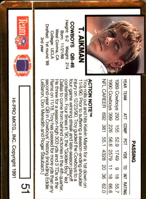 1991 Action Packed #51 Troy Aikman back image