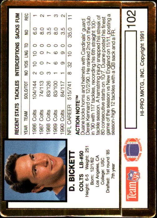 1991 Action Packed #102 Duane Bickett back image