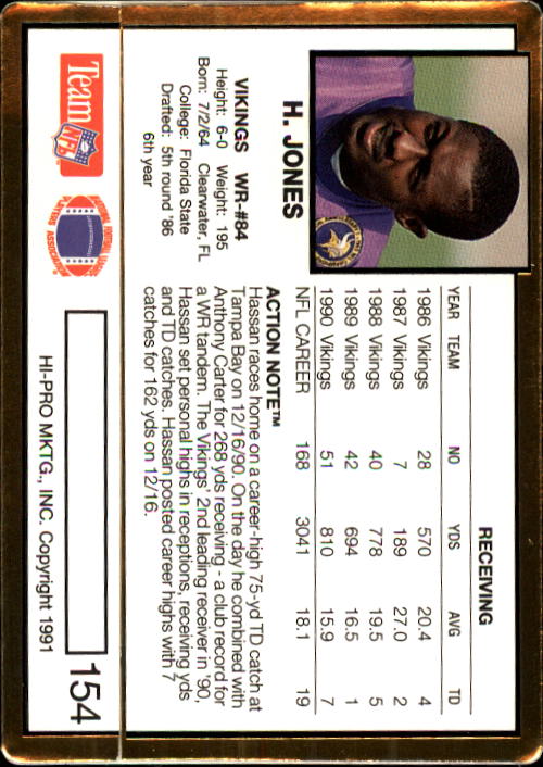1991 Action Packed #154 Hassan Jones back image