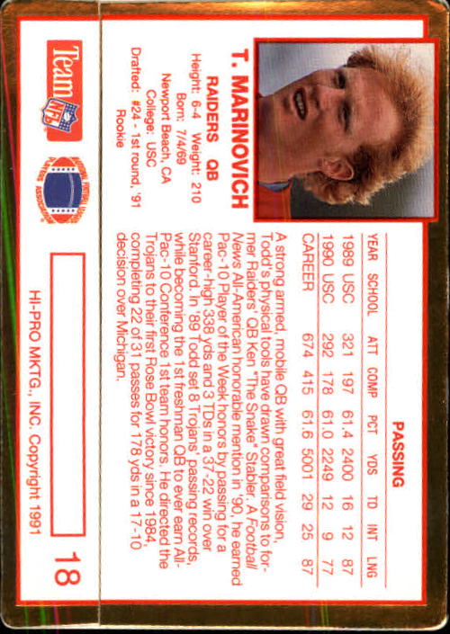 1991 Action Packed Rookie Update #18 Todd Marinovich RC back image
