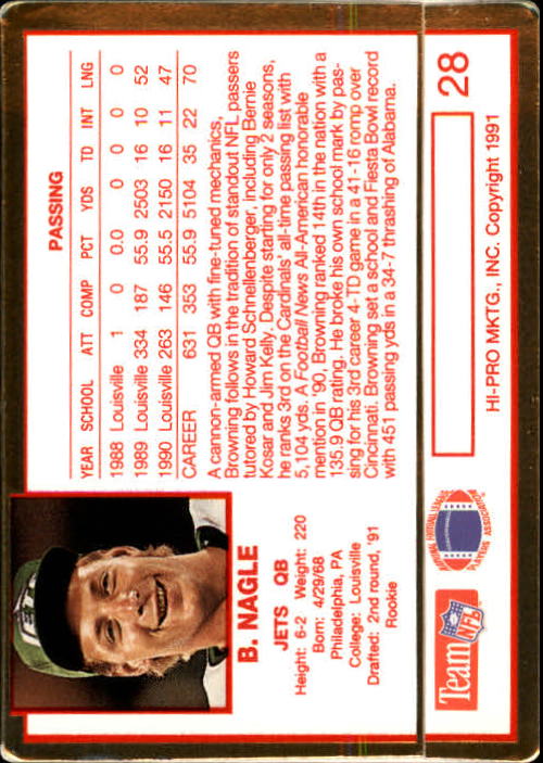 1991 Action Packed Rookie Update #28 Browning Nagle RC back image