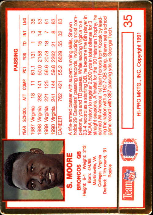 1991 Action Packed Rookie Update #35 Shawn Moore RC back image