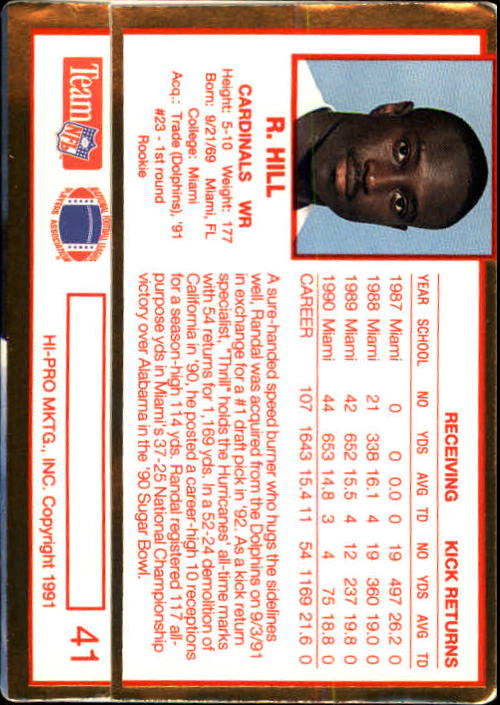 1991 Action Packed Rookie Update #41 Randal Hill RC back image