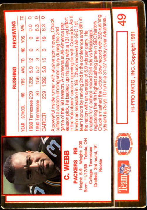 1991 Action Packed Rookie Update #49 Chuck Webb RC back image