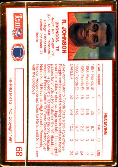 1991 Action Packed Rookie Update #68 Reggie Johnson RC back image