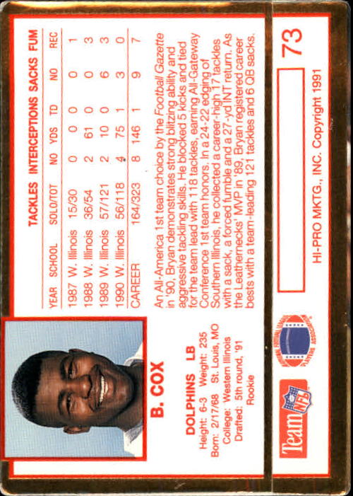 1991 Action Packed Rookie Update #73 Bryan Cox RC back image