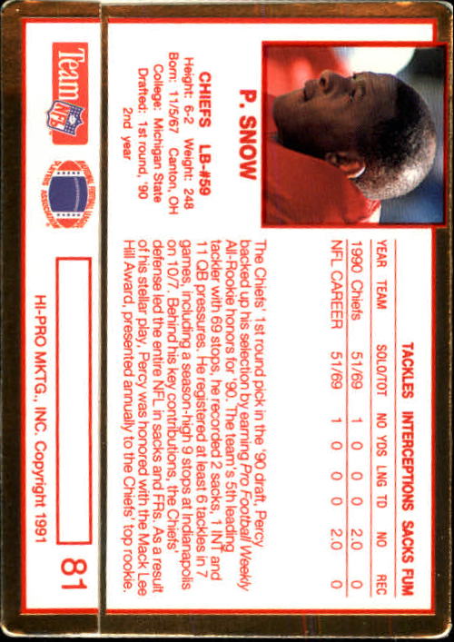 1991 Action Packed Rookie Update #81 Percy Snow back image