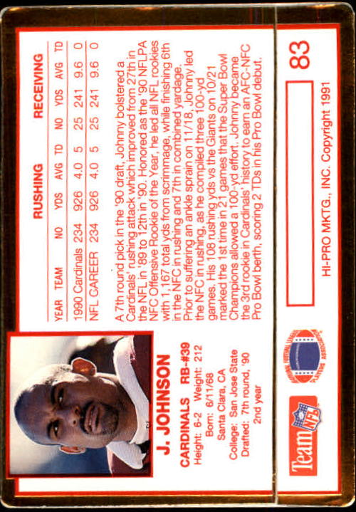 1991 Action Packed Rookie Update #83 Johnny Johnson back image