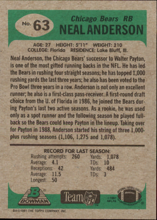 1991 Bowman #63 Neal Anderson back image