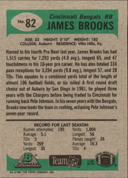 1991 Bowman #82 James Brooks back image