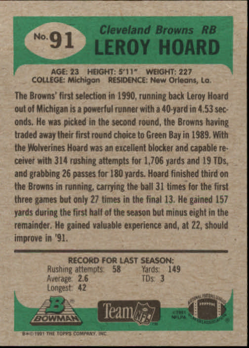 1991 Bowman #91 Leroy Hoard back image