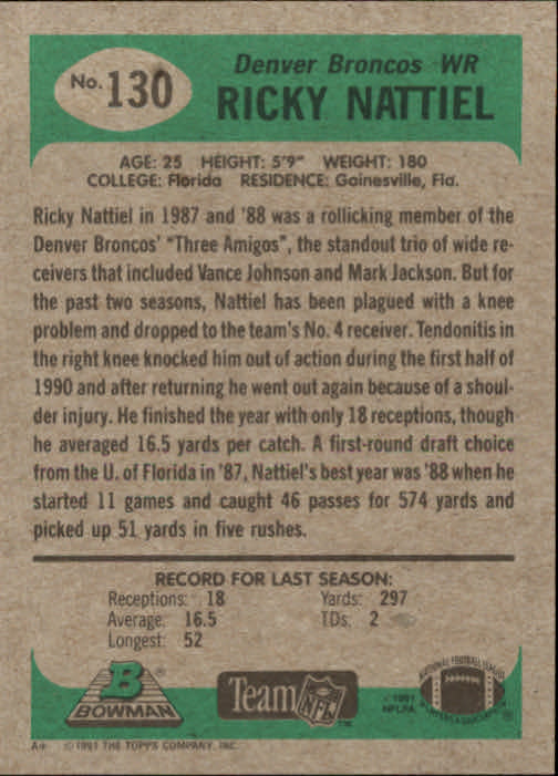 B1341- 1991 Bowman Football Card #s 1-200 +Rookies -You Pick- 15+ FREE US SHIP - Picture 261 of 403