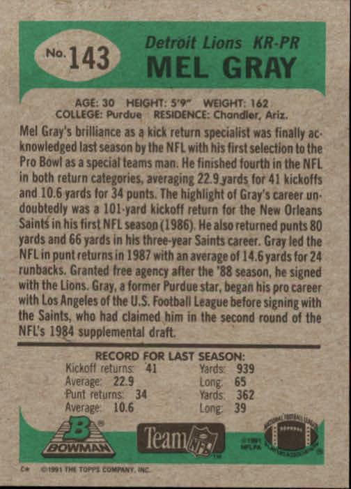 1991 Bowman #143 Mel Gray back image