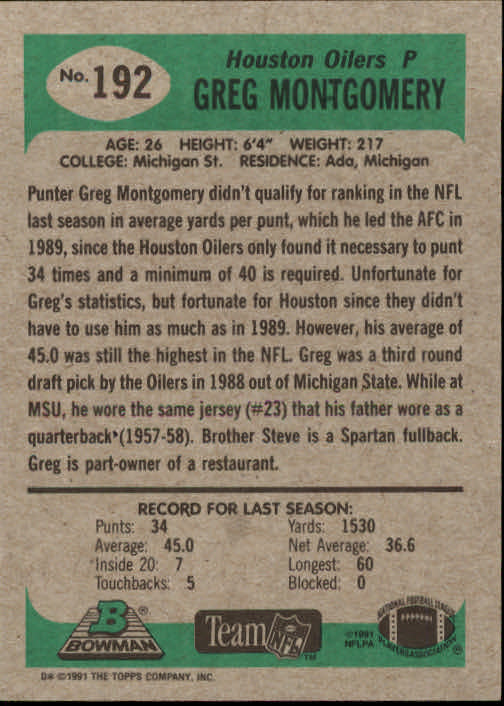 B1341- 1991 Bowman Football Card #s 1-200 +Rookies -You Pick- 15+ FREE US SHIP - Picture 385 of 403