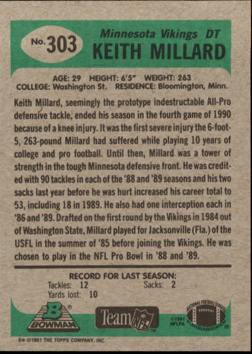 1991 Bowman #303 Keith Millard back image