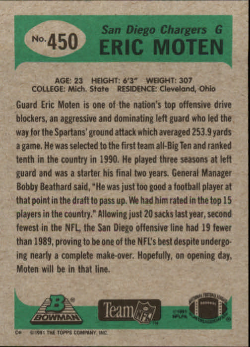 1991 Bowman #450 Eric Moten RC back image