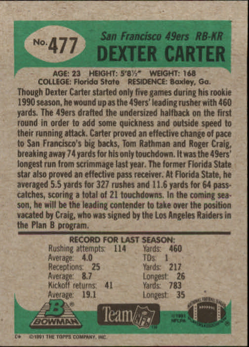 1991 Bowman #477 Dexter Carter back image