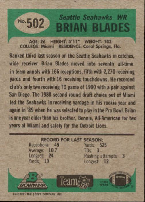 1991 Bowman #502 Brian Blades back image