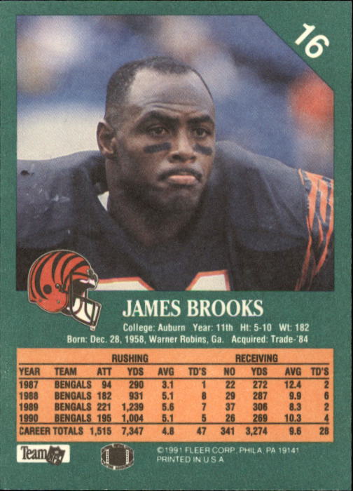 1991 Fleer #16 James Brooks back image