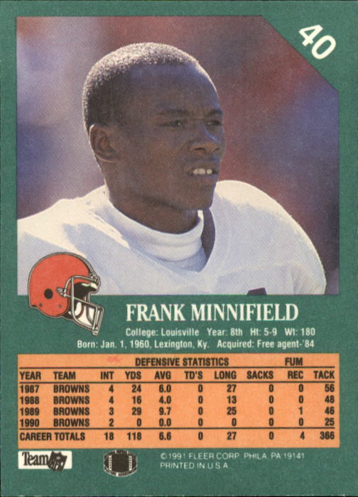 1991 Fleer #40 Frank Minnifield back image