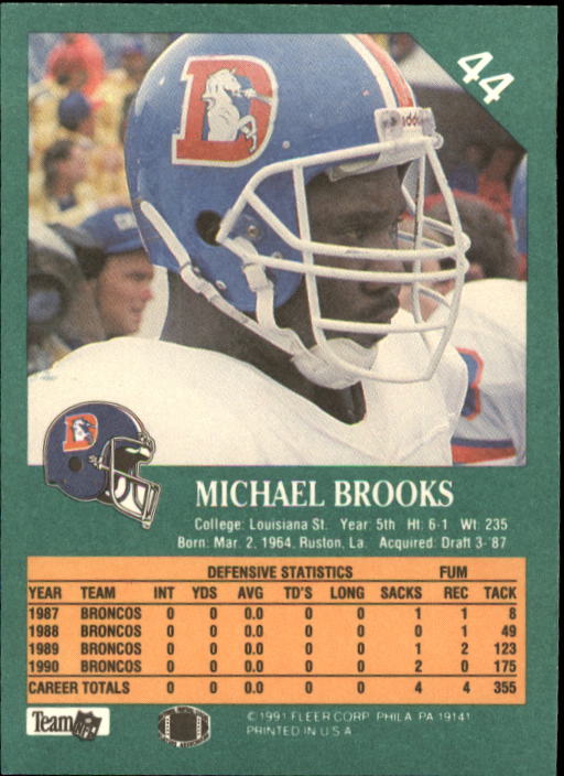 1991 Fleer #44 Michael Brooks back image