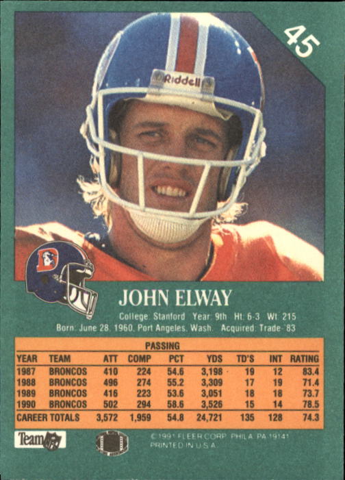 1991 Fleer #45 John Elway back image