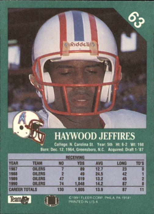 1991 Fleer #63 Haywood Jeffires back image