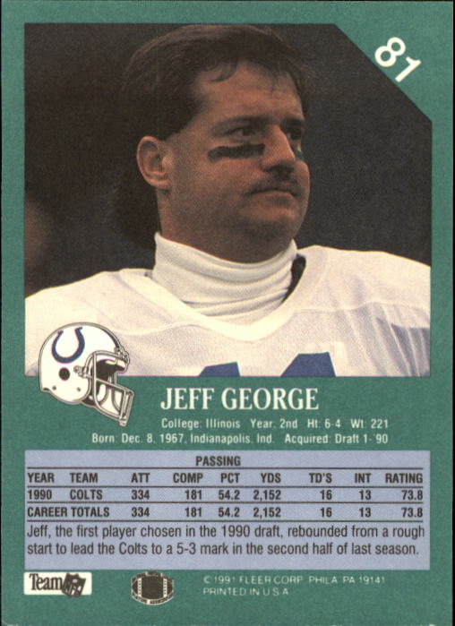 1991 Fleer #81 Jeff George back image