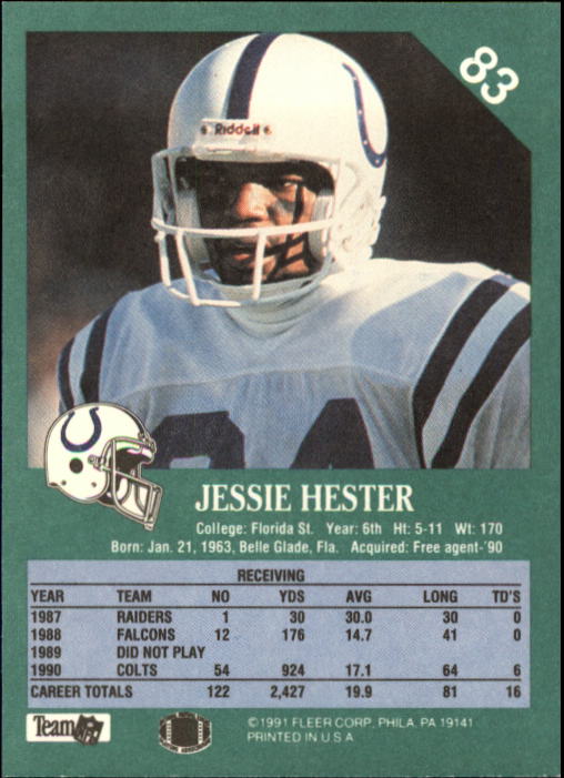 1991 Fleer #83 Jessie Hester back image