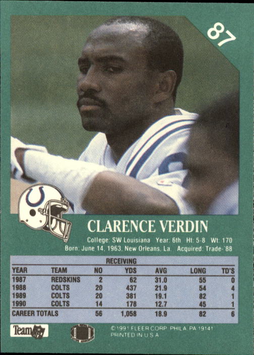 1991 Fleer #87 Clarence Verdin back image