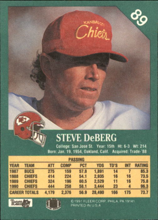 1991 Fleer #89 Steve DeBerg back image