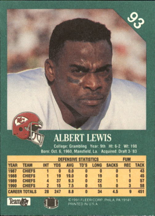 1991 Fleer #93 Albert Lewis back image