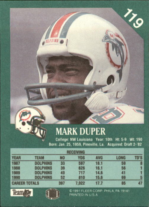 1991 Fleer #119 Mark Duper back image