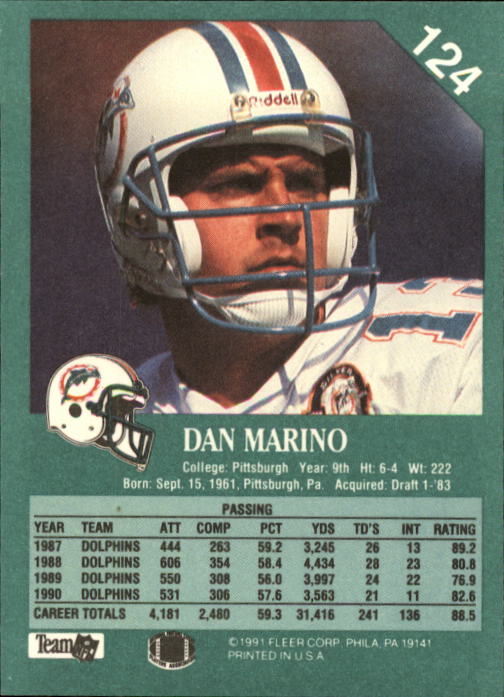 1991 Fleer #124 Dan Marino back image