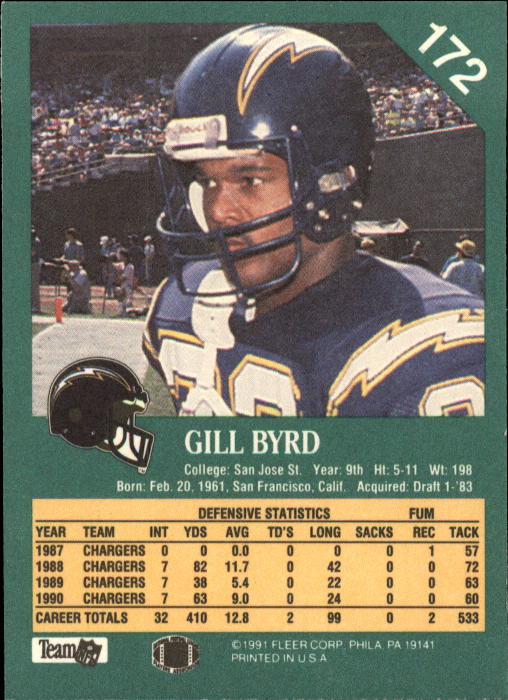 1991 Fleer #172 Gill Byrd back image