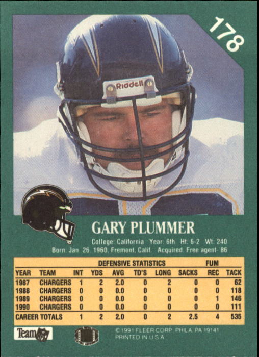 1991 Fleer #178 Gary Plummer back image
