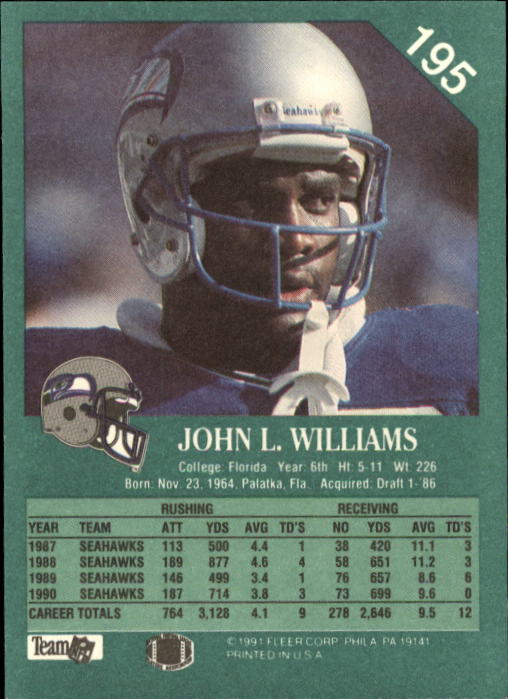1991 Fleer #195 John L. Williams back image