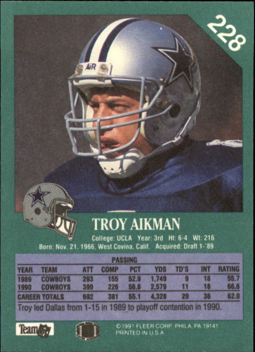 1991 Fleer #228 Troy Aikman back image