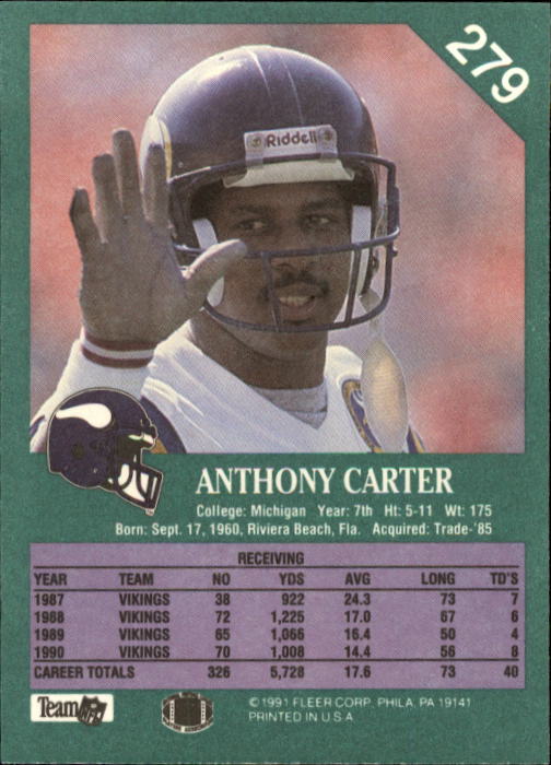 1991 Fleer #279 Anthony Carter back image