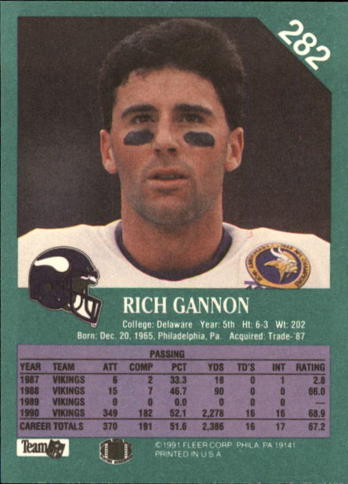 1991 Fleer #282 Rich Gannon back image