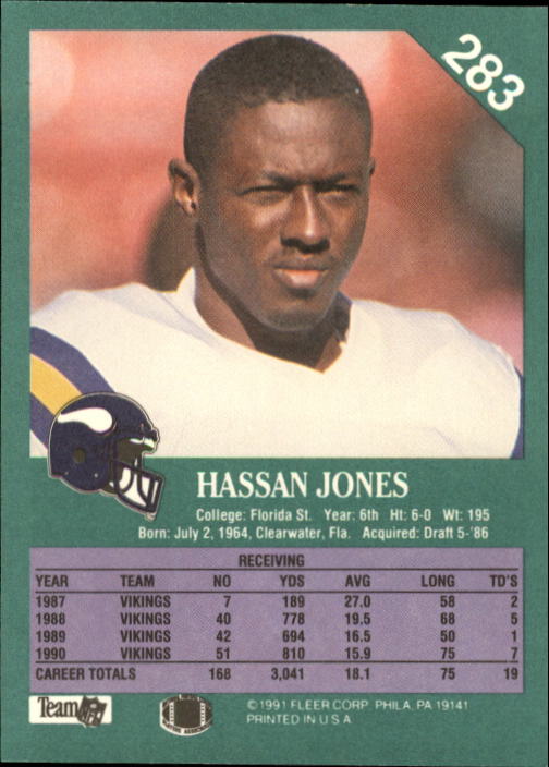 1991 Fleer #283 Hassan Jones back image