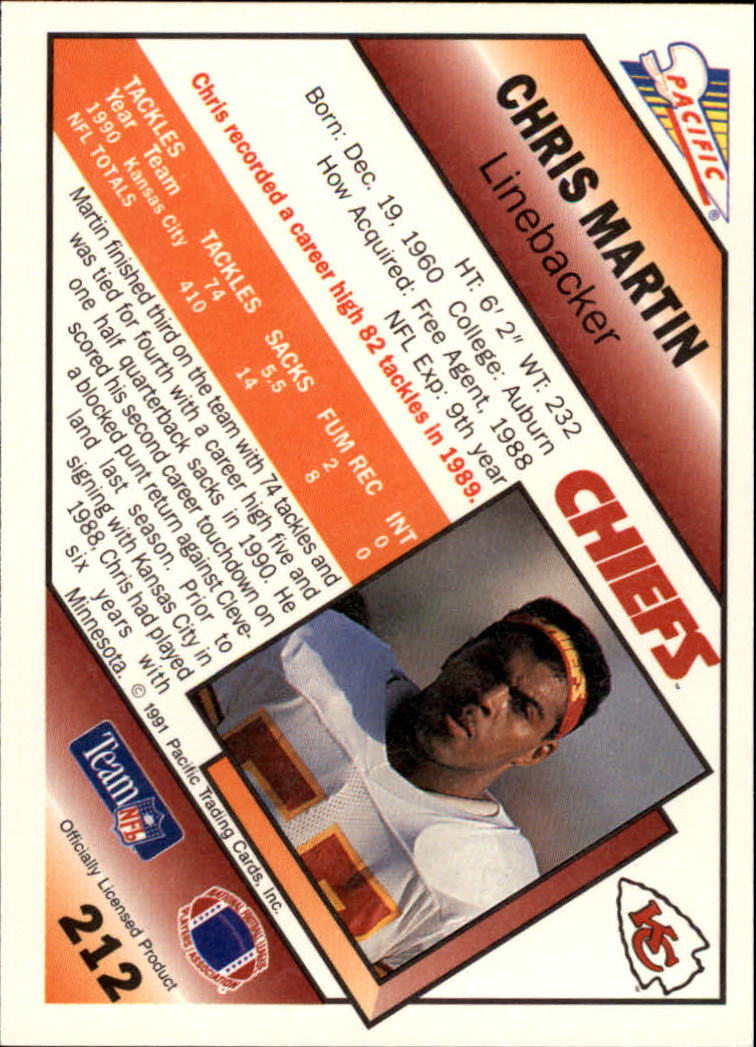 1991 Pacific #212 Chris Martin back image