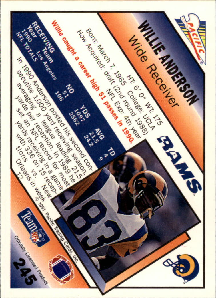 1991 Pacific #245 Flipper Anderson back image