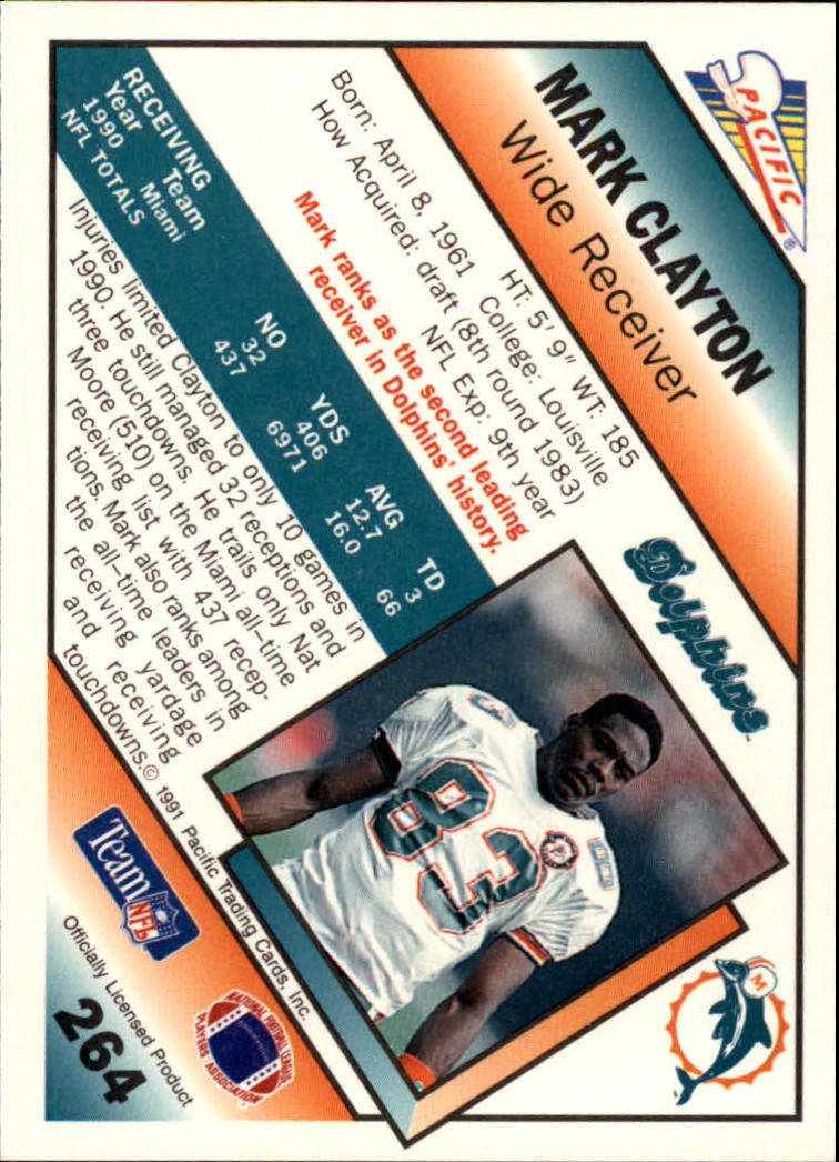 1991 Pacific #264 Mark Clayton back image