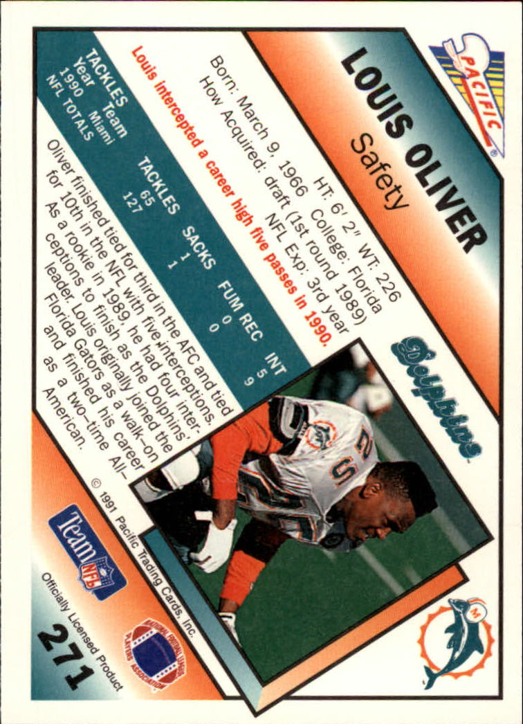 1991 Pacific #271 Louis Oliver back image