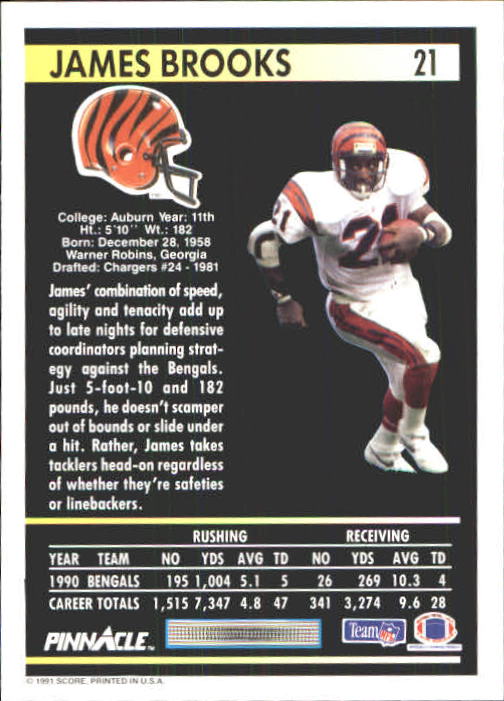 A7088- 1991 Pinnacle FB Card #s 1-250 +Rookies -You Pick- 15+ FREE US SHIP - Picture 41 of 497