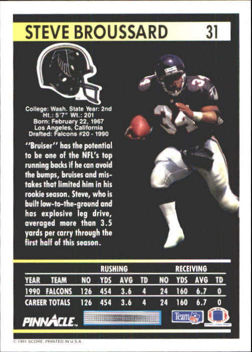 A7088- 1991 Pinnacle FB Card #s 1-250 +Rookies -You Pick- 15+ FREE US SHIP - Picture 61 of 497