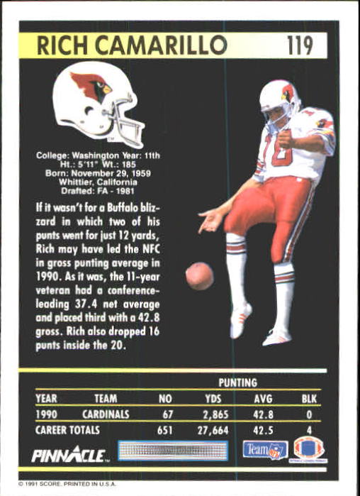 A7088- 1991 Pinnacle FB Card #s 1-250 +Rookies -You Pick- 15+ FREE US SHIP - Picture 235 of 497