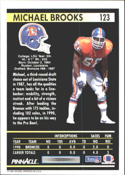 A7088- 1991 Pinnacle FB Card #s 1-250 +Rookies -You Pick- 15+ FREE US SHIP - Picture 243 of 497