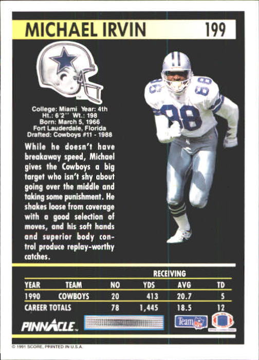 A7088- 1991 Pinnacle FB Card #s 1-250 +Rookies -You Pick- 15+ FREE US SHIP - Picture 395 of 497